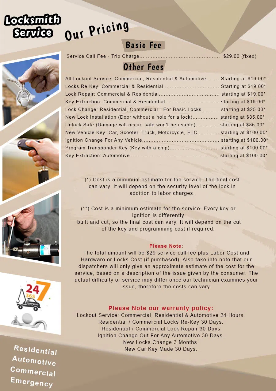 Expert Locksmith Shop San Jose, CA 408-933-6109